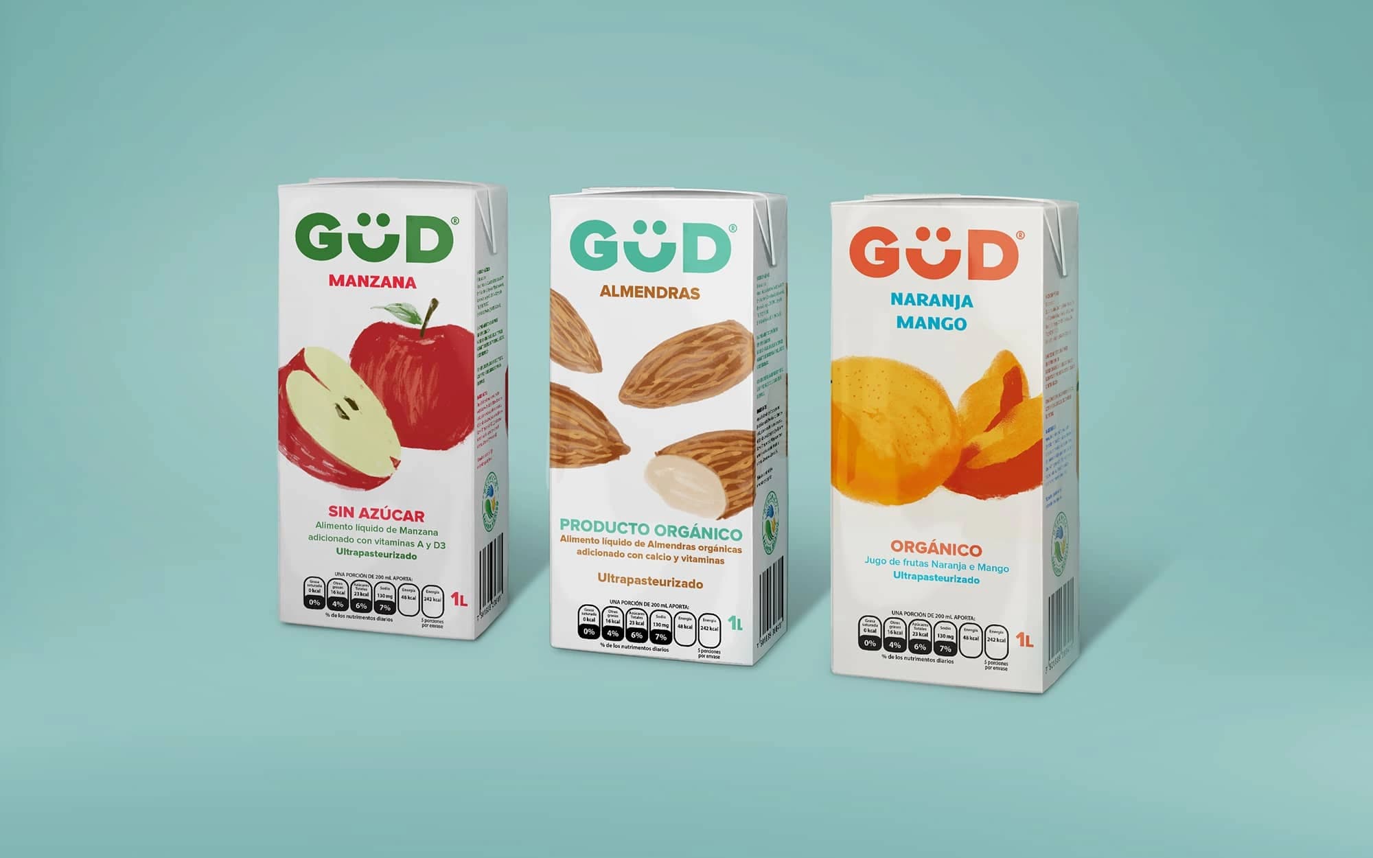 Diseño de packaging - Güd